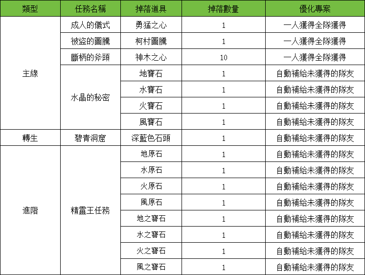 企业微信截图_17290510321057.png